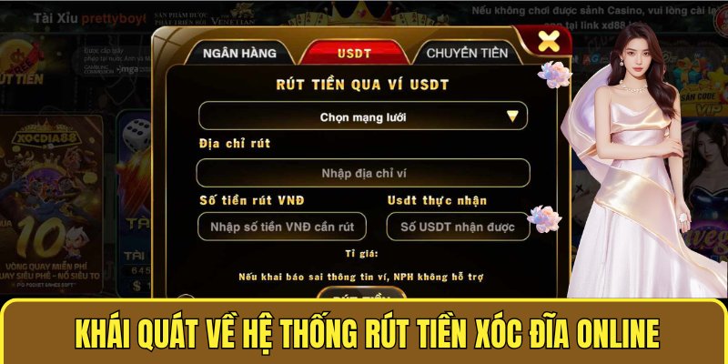  Khái quát về hệ thống rút tiền XÓC ĐĨA ONLINE   
